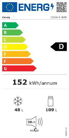 Candy CCG1L314DW