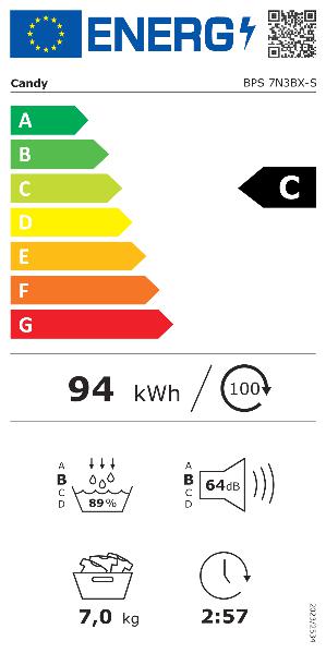Candy BPS 7N3BX-S + BENEFIT