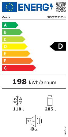 Candy CNCQ2T6S18DW