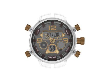 RWA2820