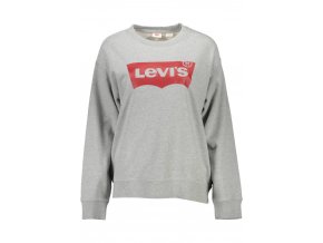 LEVI'S Perfektná Dámska Mikina Šedá