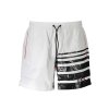 KARL LAGERFELD BEACHWEAR Perfektné Pánske Plavky Biela (Veľkosť S, Farba Biela)