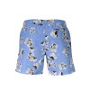 KARL LAGERFELD BEACHWEAR Perfektné Pánske Plavky Svetlo modrá (Veľkosť S, Farba modrá)