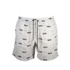 KARL LAGERFELD BEACHWEAR Perfektné Pánske Plavky Biela (Veľkosť S, Farba Biela)