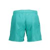 KARL LAGERFELD BEACHWEAR Perfektné Pánske Plavky Zelená (Veľkosť S, Farba zelená)