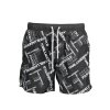 KARL LAGERFELD BEACHWEAR Perfektné Pánske Plavky Čierna (Veľkosť S, Farba čierna)