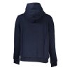 Tommy Hilfiger Perfektná Dámska Mikina Modrá (Veľkosť XS, Farba modrá)