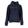 Tommy Hilfiger Perfektná Dámska Mikina Modrá (Veľkosť XS, Farba modrá)