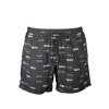KARL LAGERFELD BEACHWEAR Perfektné Pánske Plavky Čierna (Veľkosť S, Farba čierna)