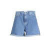 Štýlové Dámske Šortky CALVIN KLEIN Modrá (Velkost 27, Farba Modrá)
