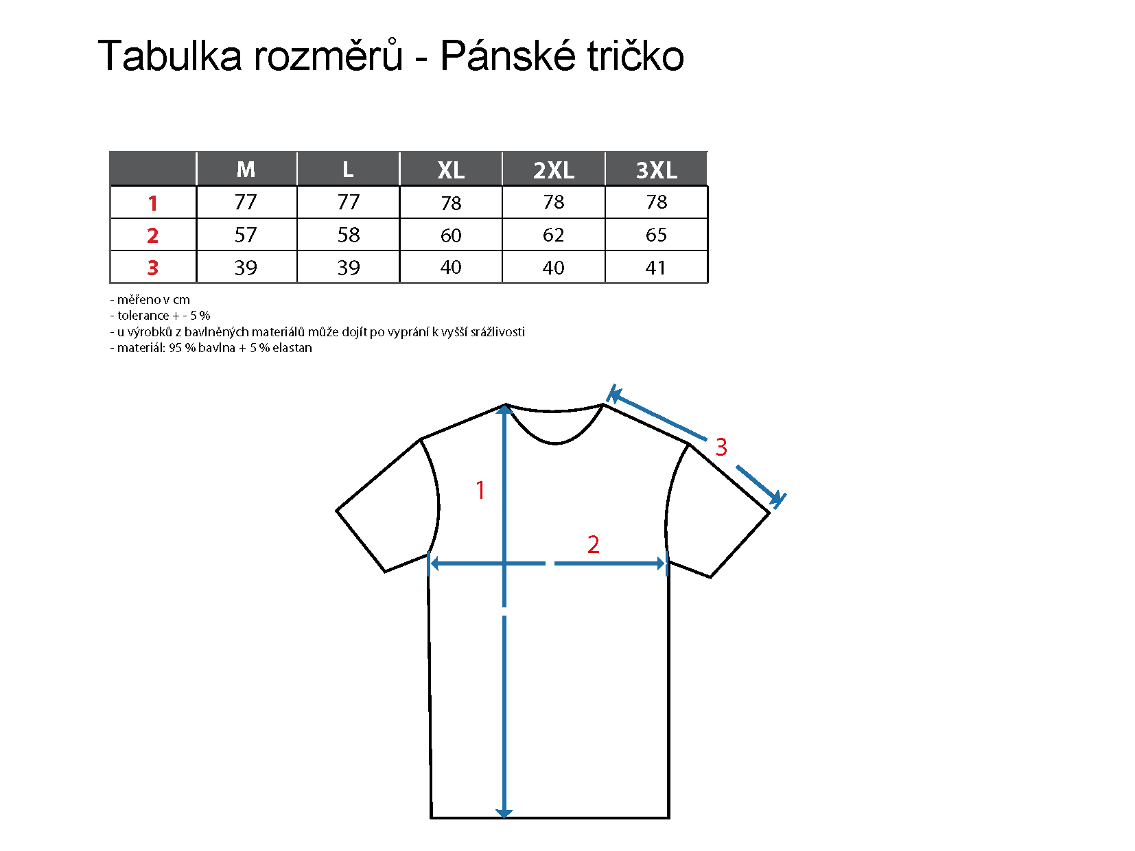 tabulka_rozměry_tricko
