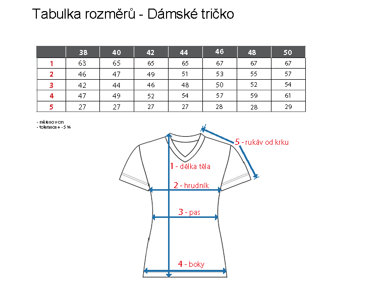 tabulka_rozměry_tricko_damske