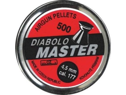 54c56a6f8a8bd1822ce86a9a342dd410