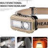 Čelovka LED nabíjecí USB Nakida® HL-04