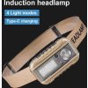 Čelovka LED nabíjecí USB Nakida® HL-04