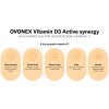 d3 active synergy infografika 1300 nadpisem
