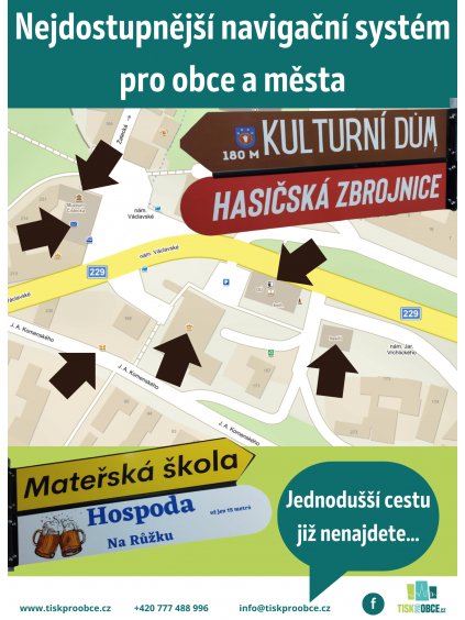 informační a navigační systém