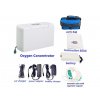 Titan, Concentrator de oxigen portabil / alimentat cu baterie 3L/min