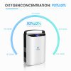 Concentrator de oxigen portabil Varon 93% 5L 2,8 kg, 1-3 ore de utilizare