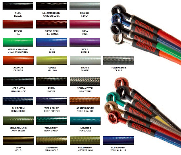 Výmněna brzdových hadic na motocykl