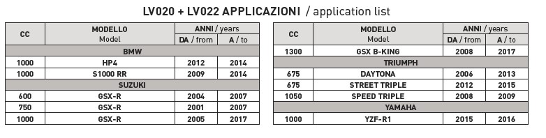 lv020