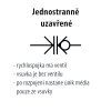 uzavření