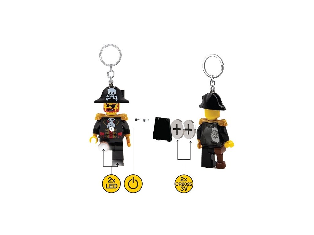 Brickbeard hotsell