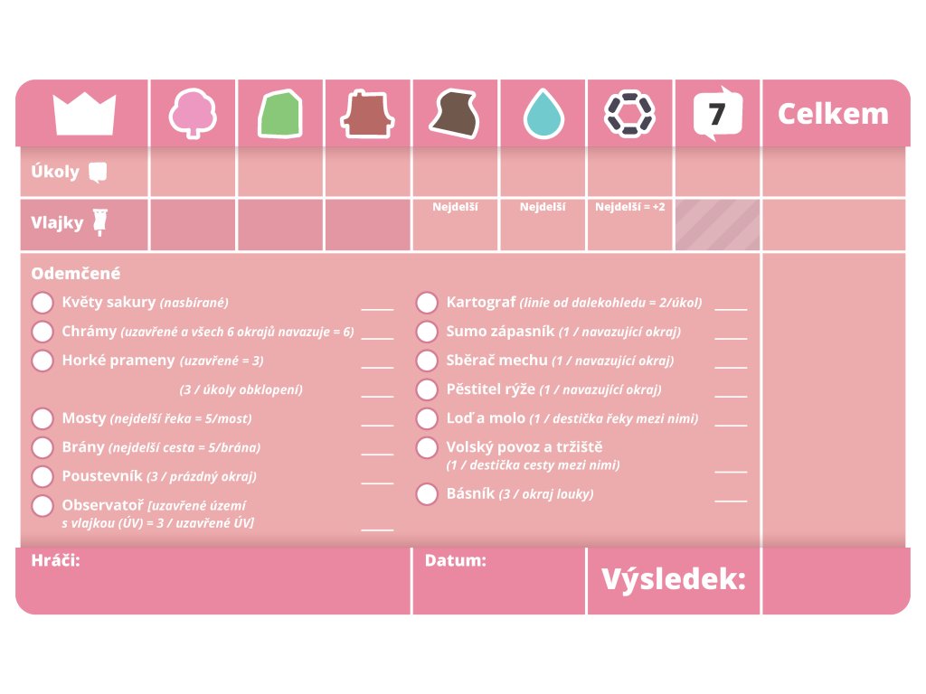 TLAMA games Dorfromantik: Sakura - Stíratelný bodovací list