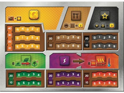 7707 Mars Teraformace Player Boards Obalka