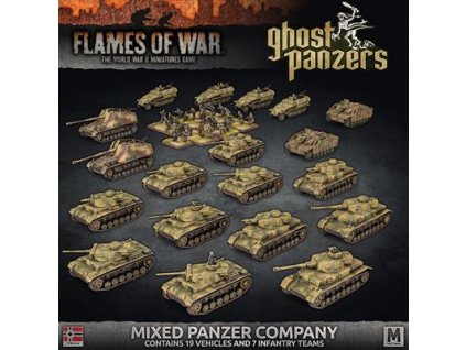 Flames of War: Eastern Front German Mixed Panzer Company Army Deal