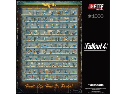 5908305247937 fallout 4 perk poster bob2d[1]