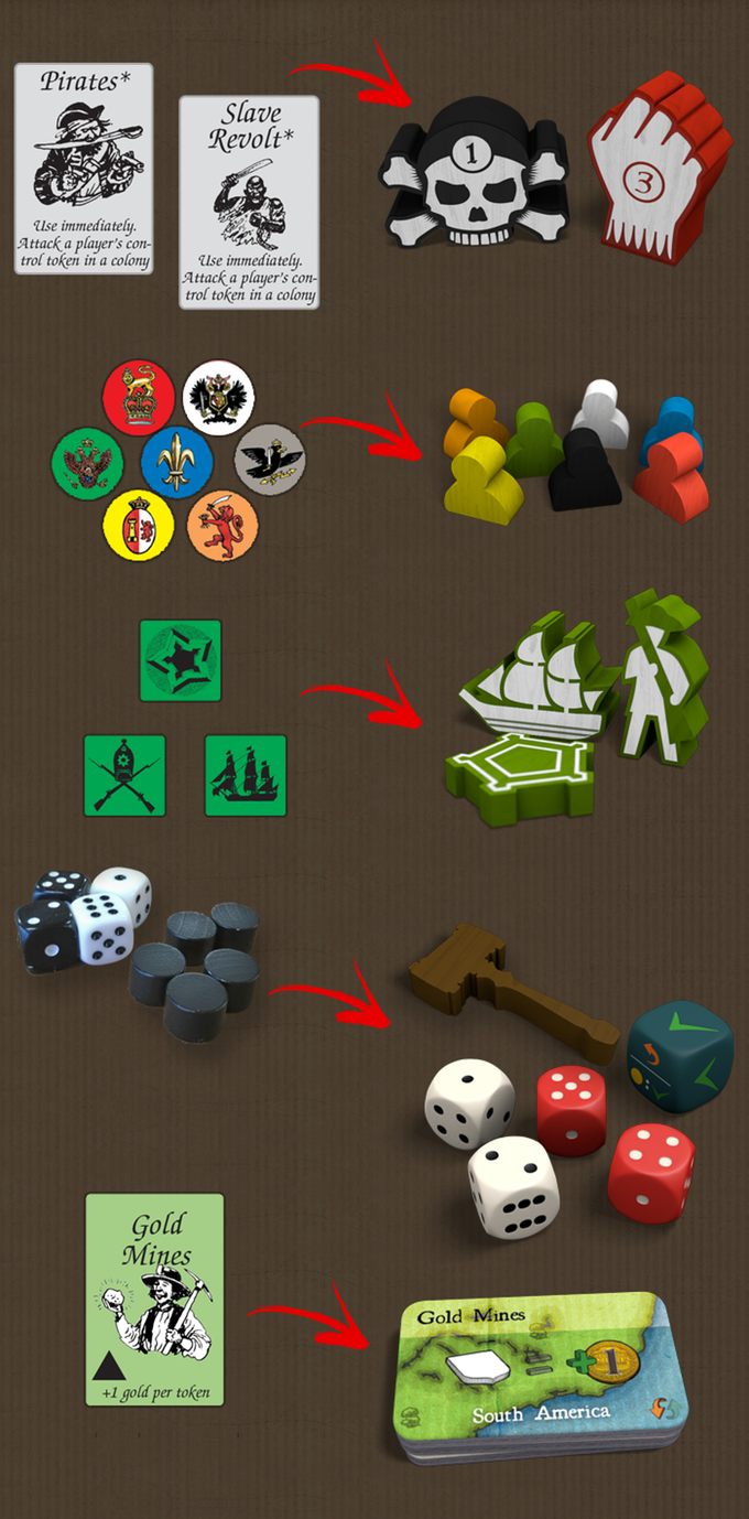 Eagle-Gryphon Games Struggle of Empires - Deluxe Edition EN/DE Obrázek