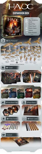 Titan Forge Games EVE: War for New Eden - Havoc Expansion