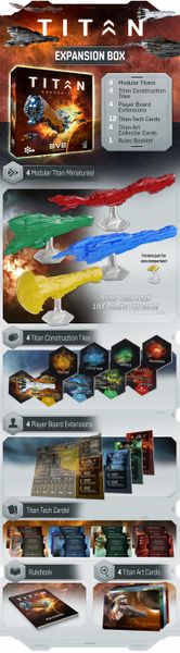 Titan Forge Games EVE: War for New Eden -  Titan Expansion