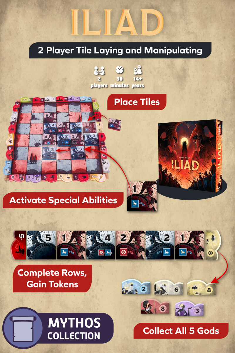 Bitewing Games Iliad