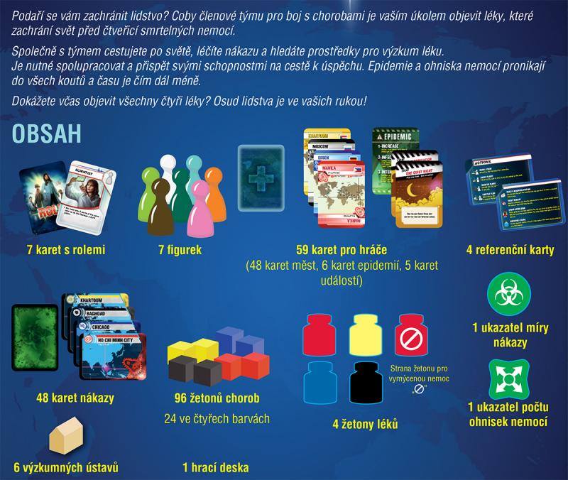 Blackfire CZ Pandemic Obrázek