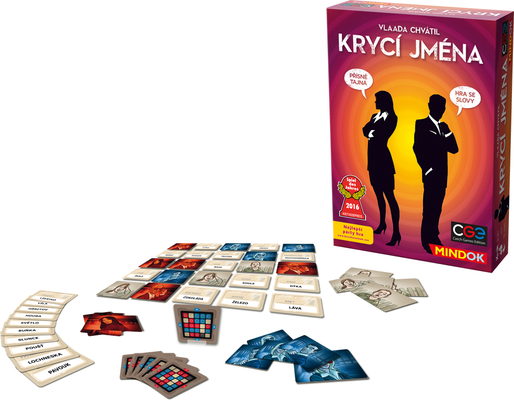 Mindok krycí jména (česky) Obrázek