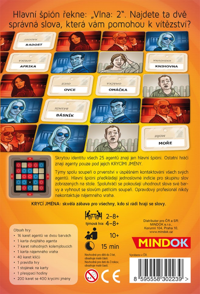 Mindok krycí jména (česky) Obrázek