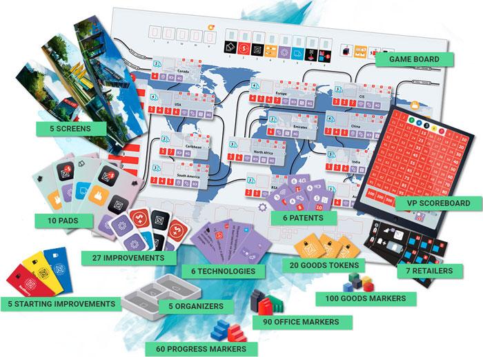 Cosmodrome Games Smartphone Inc. Obrázek