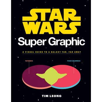 Levně Abrams Star Wars Super Graphic