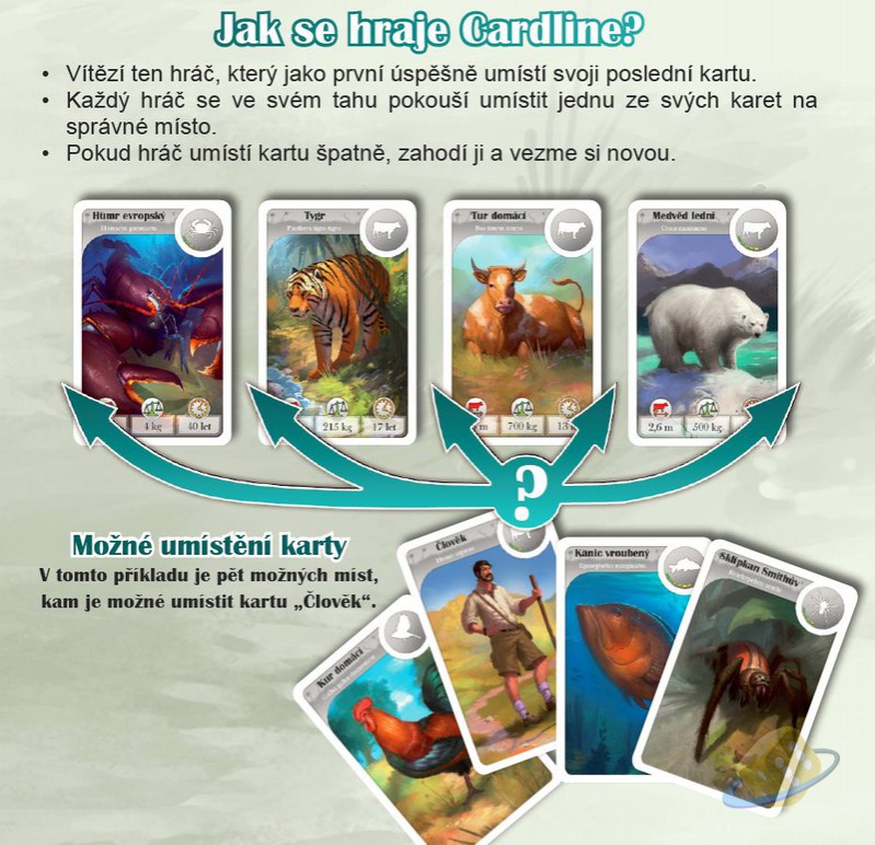 Blackfire CZ Cardline Svět zvířat Obrázek