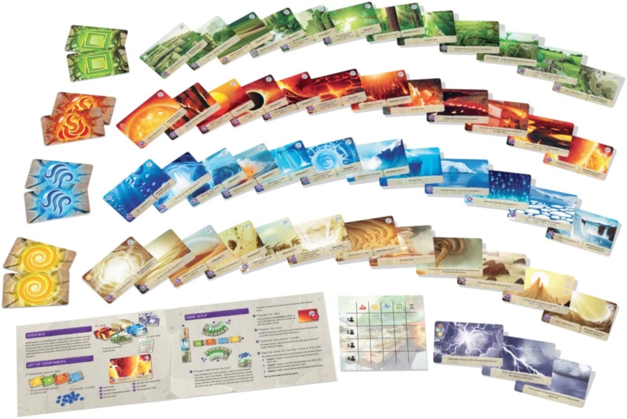 Board&Dice World Shapers Obrázek