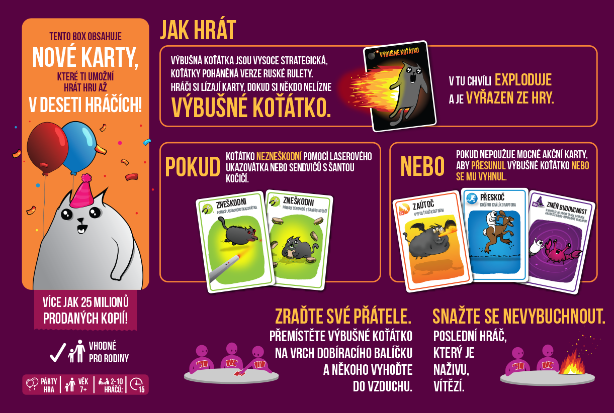 Blackfire CZ Výbušná koťátka: párty karty Obrázek