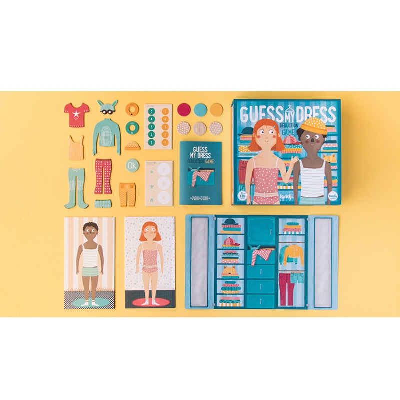 Londji Jaké mám oblečení? Obrázek