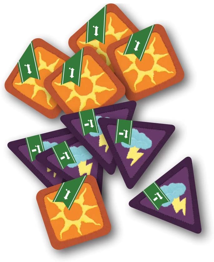 Horrible Guild Potion Explosion: The Fifth Ingredient Obrázek