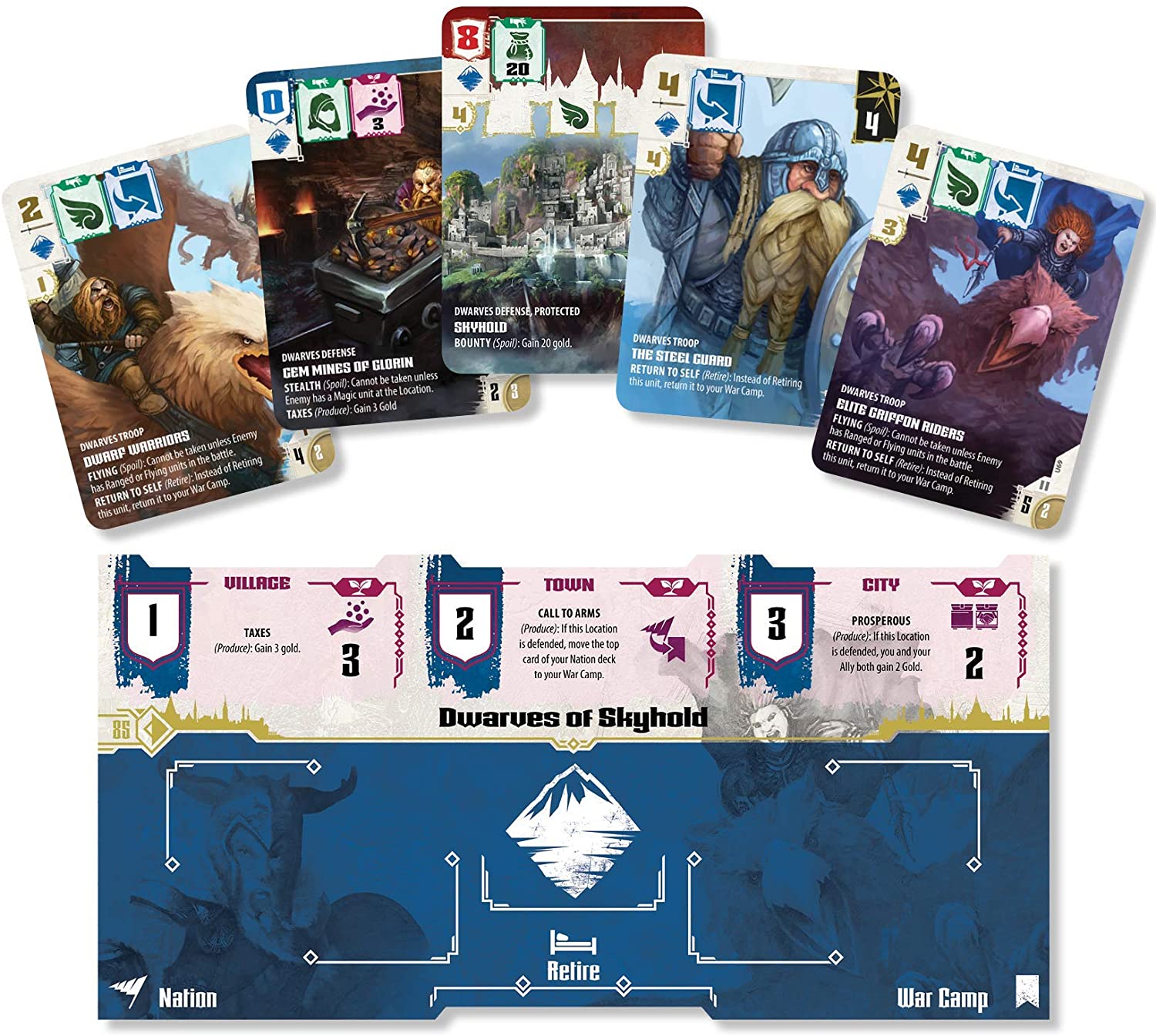 WizKids Ettin Obrázek