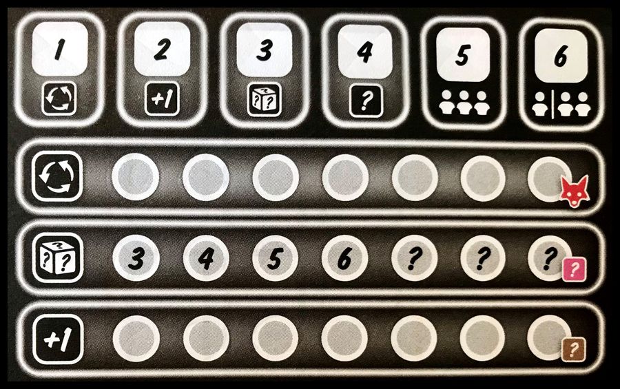 Stronghold Games Clever Cubed Obrázek