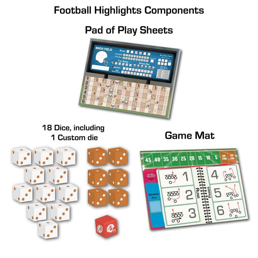 Eagle-Gryphon Games Football Highlights: The Dice Game Obrázek