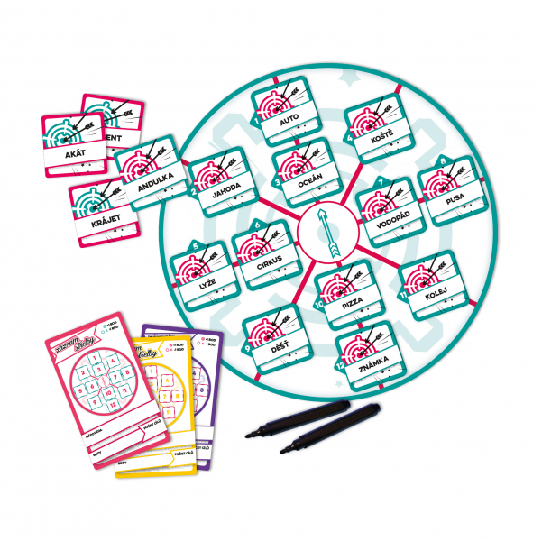 Albi Rodinná trefa Obrázek