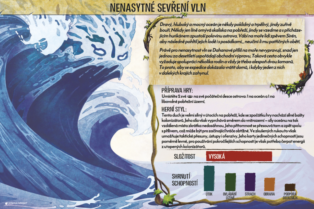 REXhry Duchové ostrova Obrázek